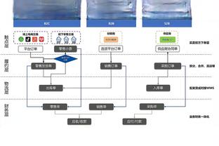 ?啊啊啊不会吧！队记：浓眉今天好像不打了